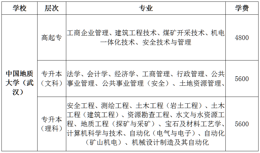 中國地質(zhì)大學(xué).png